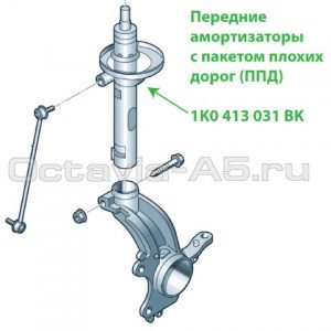 Амортизатор шкода октавия а7