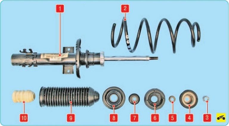 Амортизаторы шкода фабия 2